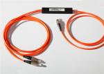 1310nm Fiber Optic WDM