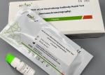 COVID-19 Neutralizing Antibody Rapid Test Kit Immunochromatography