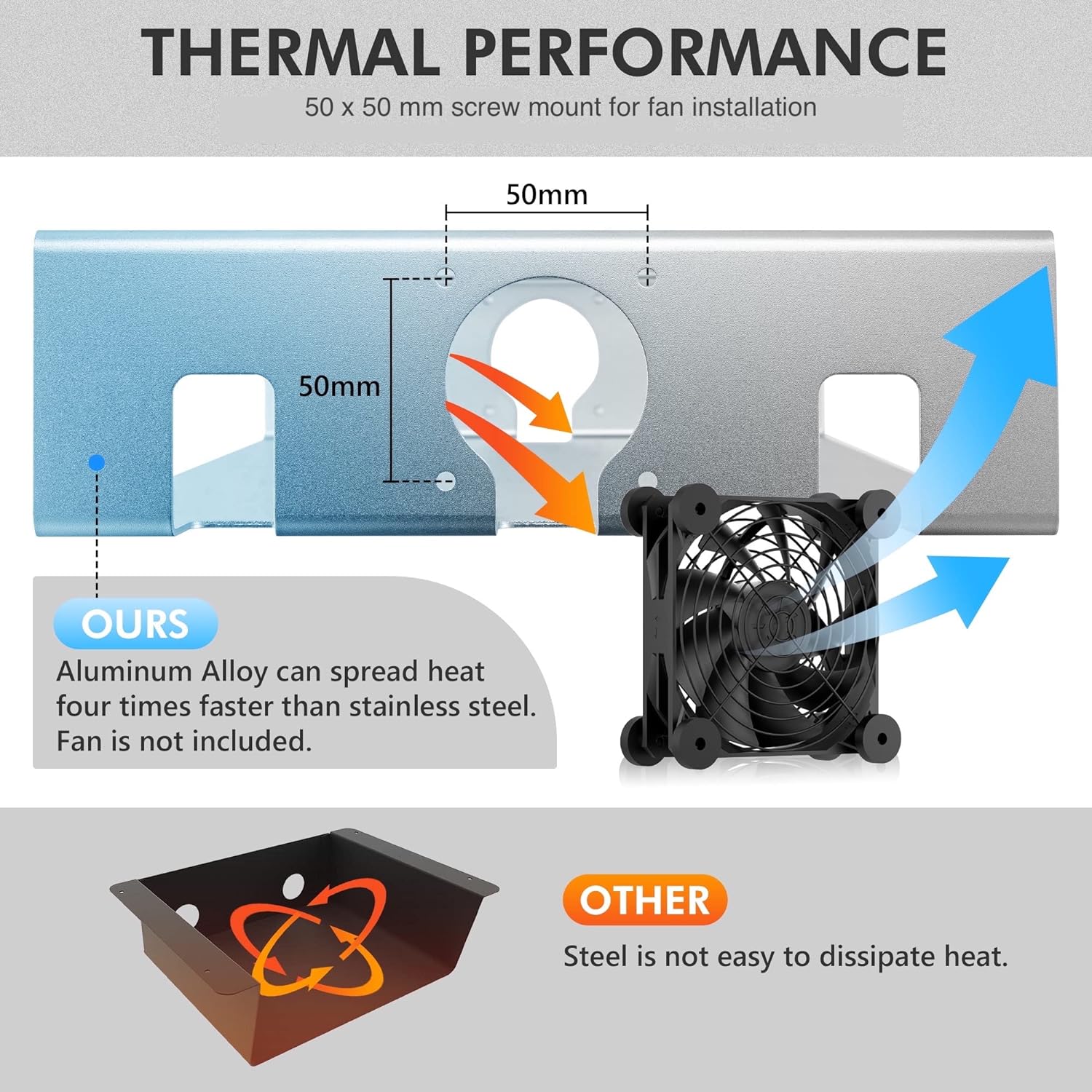 Excellent Heat Dissipation Under Table Shelf with Single Tier and Powder Coating Finished