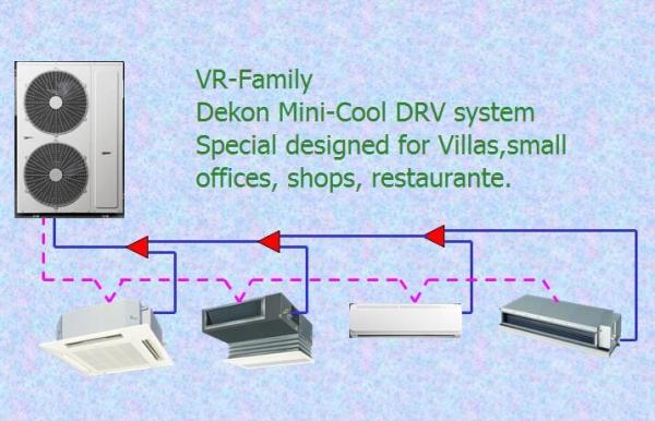 Dekon VRF AIR CONDITIONER mini type Out door units 14kw 380V DC inverter