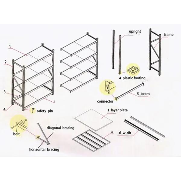 Adjustable Medium Duty Shelving Racking 2 Level -6 Level Warehouse Storage Shelving