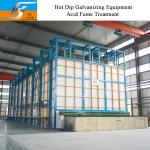 Encapsulated Pre Treatment Protection Hot Dip Galvanizing Line Plant Equipment