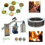 Robust 380v Sawdust Pellet Machine 10-20% Moisture Content