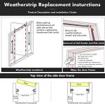 0.5 Inch Width Shape Adhesive Weather Stripping Epdm Soundproof Noise Rubber