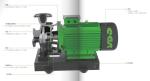 East Dfw Horizontal Centrifugal Single-Stage Pump
