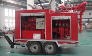 Wholesale Containerized Fi-Fi System from china suppliers