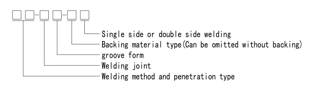 Metallic Steel Structure for Storage Building Shed Construction (KXD-SSW1047)