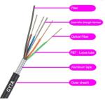 Aerial/Duct armored GYTA Outdoor Fiber Optic Cable 2-288 cores