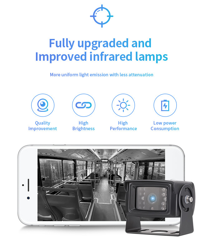 Little Korean Style Unlit 18.5mm Perforated Waterproof Rear View Car Parking Camera System