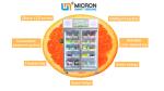 Weight Sense Vegetables Vending Machine Double Door Creadit Card Payment, smart