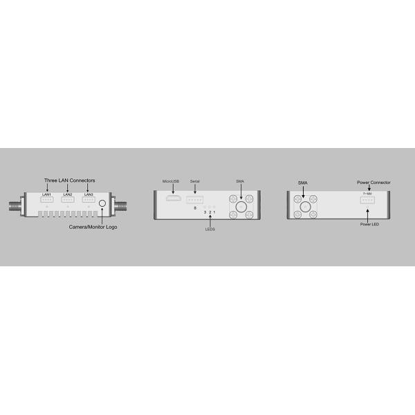 1.4GHz / 800Mhz 16km Drone Camera Transmitter TCPIP And UDP Long Range HD Video