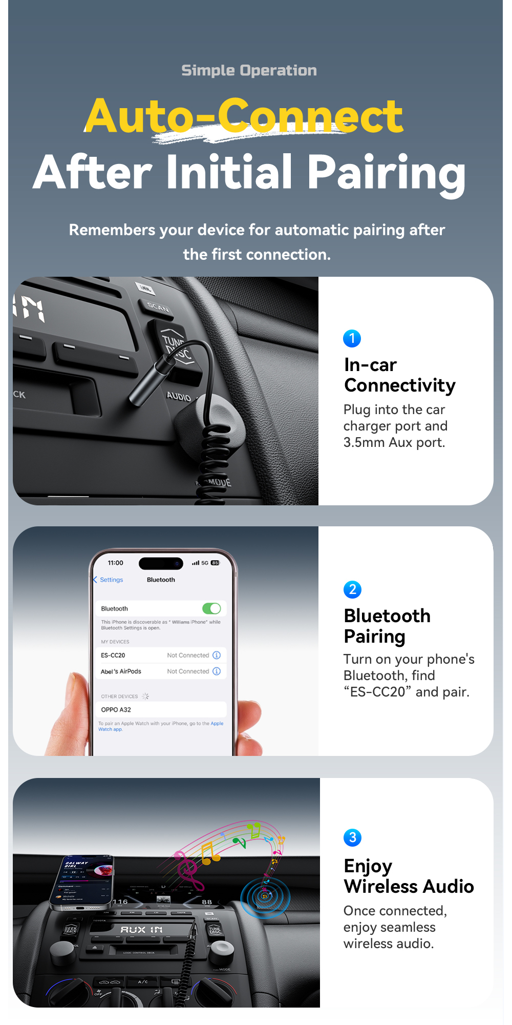 ESSAGER ES-CC20 30W 35W Usb Type C Super Fast Car Charger With Bluetooth 3.5mm Adapter