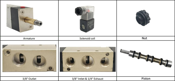 1/4'' NPT 5/2 Way 4V320-08 Double Solenoid Pneumatic Control Valve 12V 24V 110V 220V
