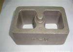 OEM Permanent Mould Aluminum Precision Casting Cast Aluminium Parts ZL101 102 T6