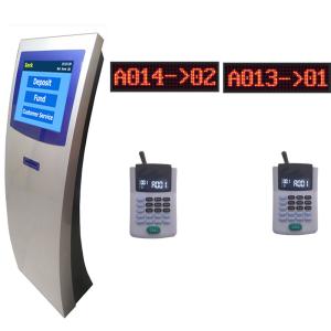Wholesale Complete Telecom/Visa Center/Clinic Web Based Queuing Management System from china suppliers