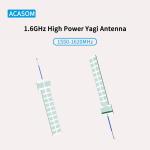 Outdoor Base Station RFSMA Male FPV Yagi Antenna For 1.6GHz Drone Blocking