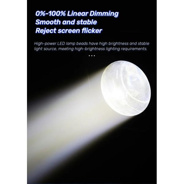 200w COB LED Imaging Ellipsoidal Spotlight LED Profile Spot Warm White / White Dmx Zoom Led Light Factory Price Stage