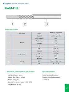Wholesale KJA Series Stainless Steel Wire Armor from china suppliers