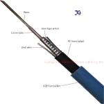 MGXTSV Fire Retardant Anti-rodent LSZH Armored Mining Fibre Optic Cable