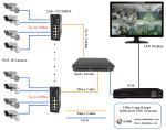 48VDC Industrial Ethernet POE Switch 8 RJ45 Ports 2 SFP Ports Redundant Power