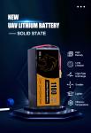 Manufacturer High Capacity 1100mAh Lipo Drone Battery Pack for Aerial Photograph