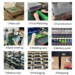 Prismatic 18650 Battery Cell 3.7 V 1500mah 2500mah 1800mah 2200mah 3350mah