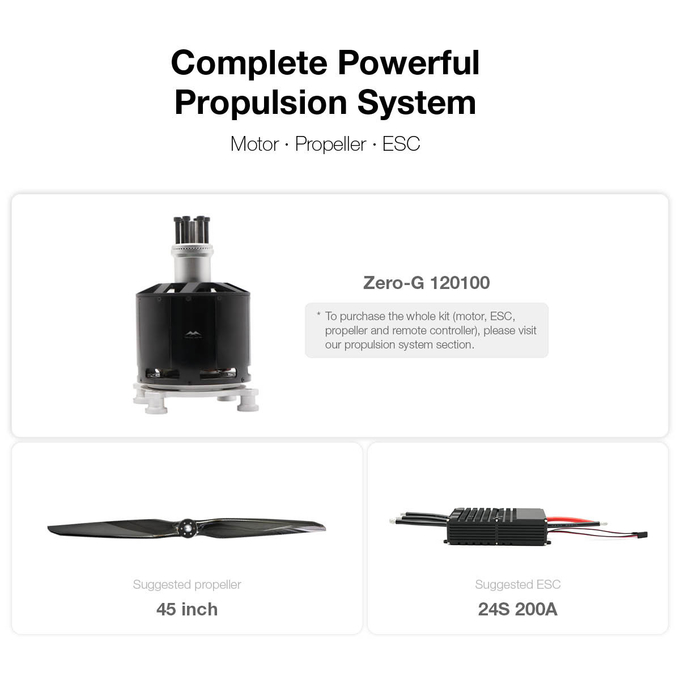 120100 61KG Thrust Brushless DC Motor BLDC Motor For Large Heavy Lift Drone Paramotor