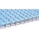 Mini Pocket Zig Zag Sofa Springs Non Woven Fabric Non - Woven Fabric Surface