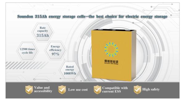 315Ah Lifepo4 Lithium Battery 12500 Times cycle life For Commercial Energy