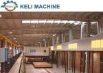 Large Tunnel Kiln KELI Drying And Kiln Systems For Tile Making