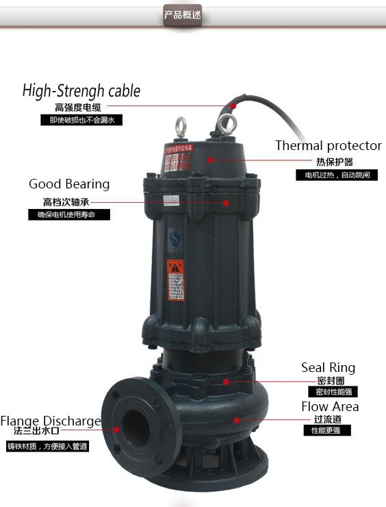 WQ/QW non cloging submersible sewage pump/dirty water pump