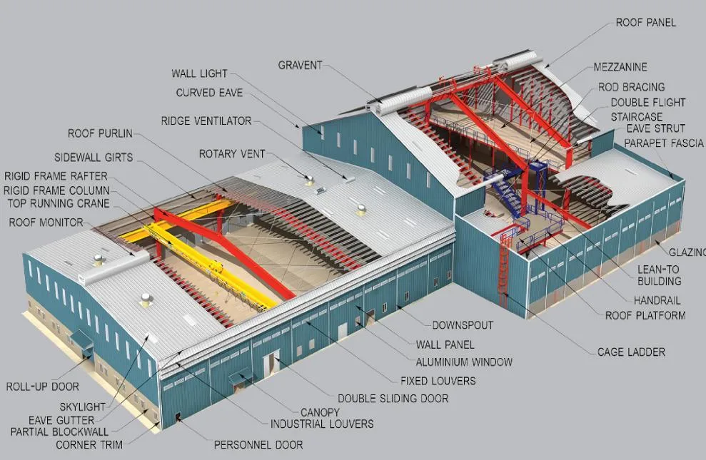 Low Cost Prefab Industrial Warehouse Cold Storage Metal Building Prefabricated Steel Structure Warehouses