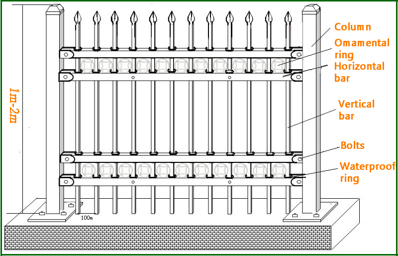 PVC Coated Ornamental Spear Top Security Steel Tubular Fence in Garden, Home, Factory, School, Villa