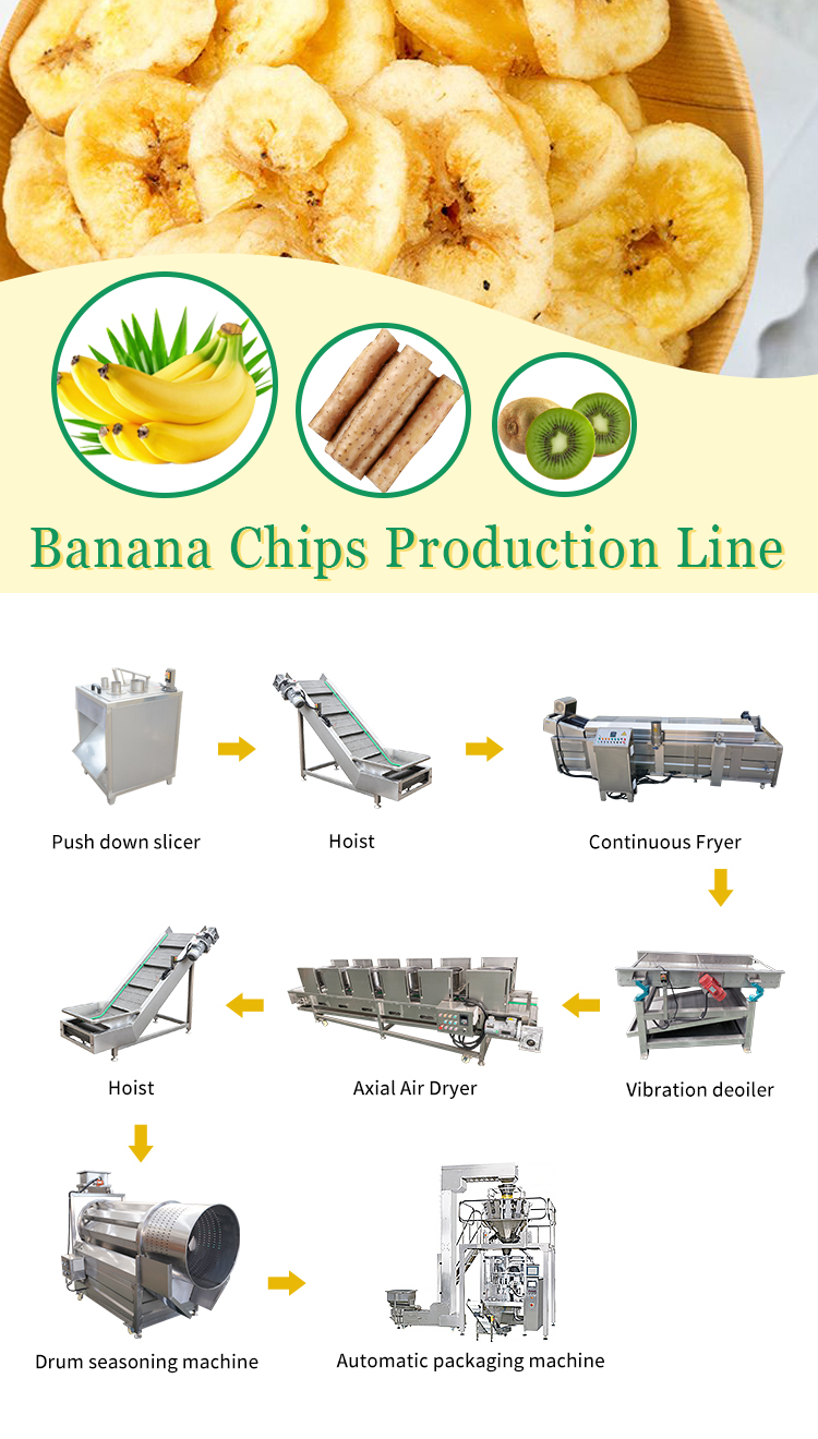 800 KG Banana Chips Making Machine and Production Line for Large-Scale Chips Production