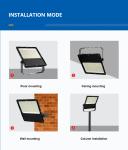 50w Ip65 Waterproof LED Modular Flood Light Outdoor Airport Flood Lights 130lm/W
