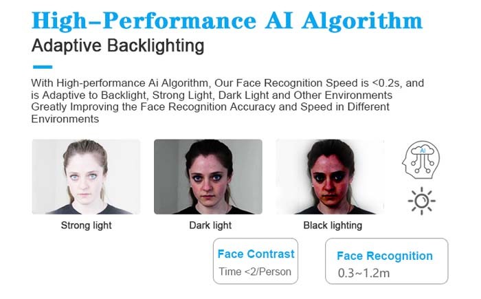 F2-H Facial Android 7.1 Face Mask Recognition Thermometer