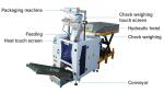 Automatic Counting Number Screws Small Bag Packing Machine