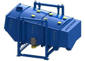 Wholesale Fully Enclosed Multi Deck Gyratory Vibrating Screen from china suppliers