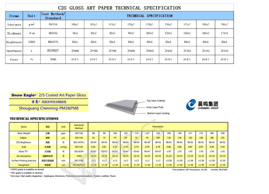 Chemical-Mechanical Pulp Double Side Coated C1S / C2S Fine High Glossy/Matt Art Paper