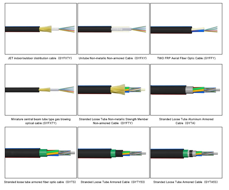 Simplex Duplex SC/UPC SC/APC SM Fiber Optic Adapter