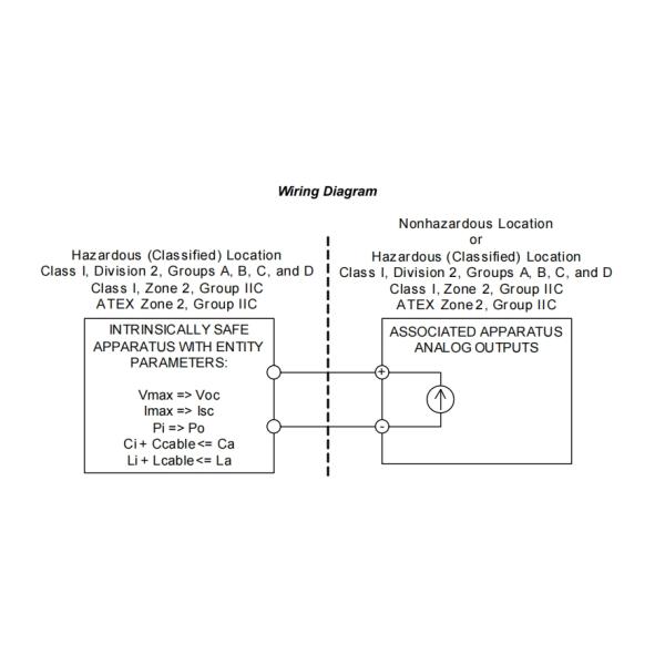 IS200ISBBG1A GE Insync Bus Bypass Card Mark VI EX2100 IS200 Brand New