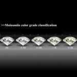 Custom Princess Cut Pink Loose Moissanite Diamonds Heart Lab Created