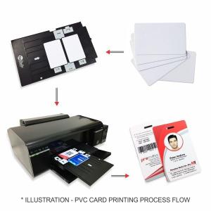 China INKJET PVC ID CARD TRAY for Epson L800 L850 T50 T60 P50 R290 and ect. on sale