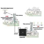 80dB±1.5DB Gain Tri Band 2G 3G 4G Cell Phone Signal Repeater 850 1800 2100MHz