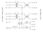 7499010122 , LPJD5011BENL Vertical Rj45 Integrated Magnetics 10/100 AutoMDIX