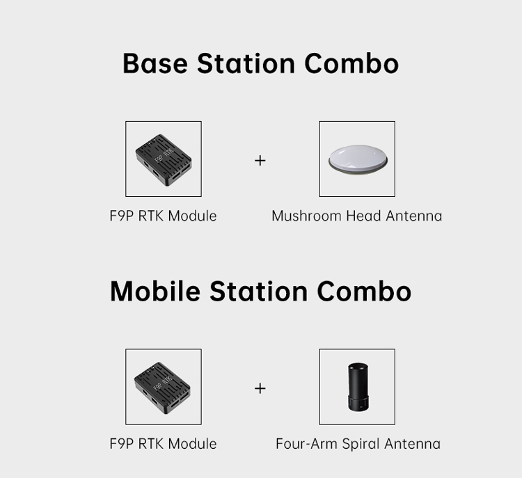 SIYI F9P RTK Module Centimeter Level Four-Satellite Mutilfrequency Navigation And Positioning System