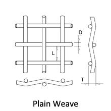 Durable	Stainless Steel Woven Wire Mesh 12 / 14 / 16 / 18 Mesh Wear - Resistance