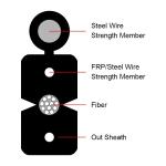 GJYXFCH FTTH Outdoor Self Supporting Drop Cable 12 Core Single Mode Figure 10