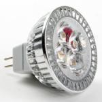 4*1W Spotlight(new)
