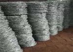 Zinc Coated High Tensile Security Razor Wire 2 & 4 Point 50kg Hot Dipped